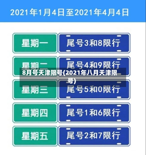 8月号天津限号(2021年八月天津限号)
