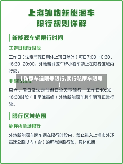 【私家车遇限号限行,实行私家车限号】