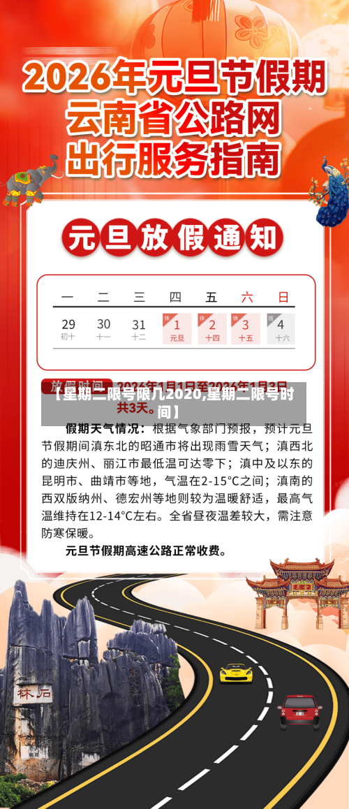 【星期二限号限几2020,星期二限号时间】-第2张图片