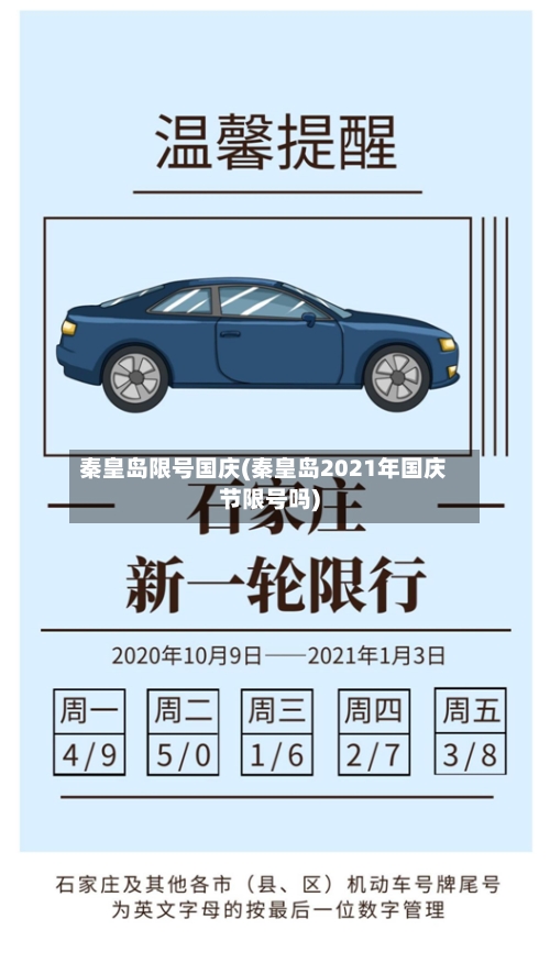 秦皇岛限号国庆(秦皇岛2021年国庆节限号吗)
