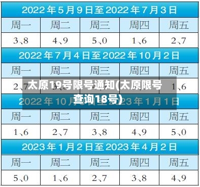 太原19号限号通知(太原限号查询18号)