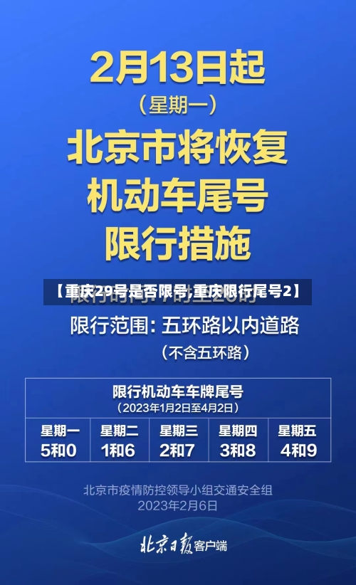 【重庆29号是否限号,重庆限行尾号2】-第3张图片