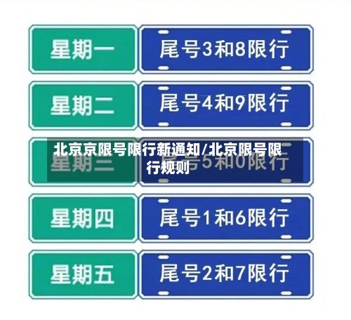 北京京限号限行新通知/北京限号限行规则