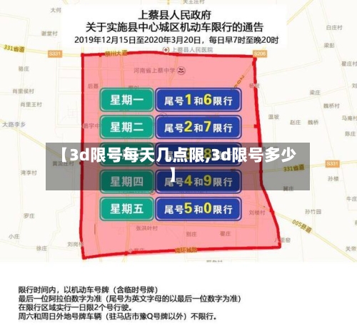 【3d限号每天几点限,3d限号多少】