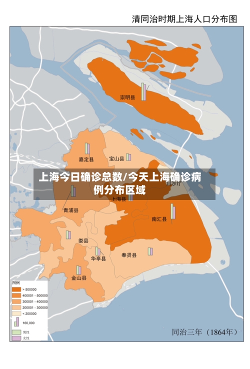 上海今日确诊总数/今天上海确诊病例分布区域