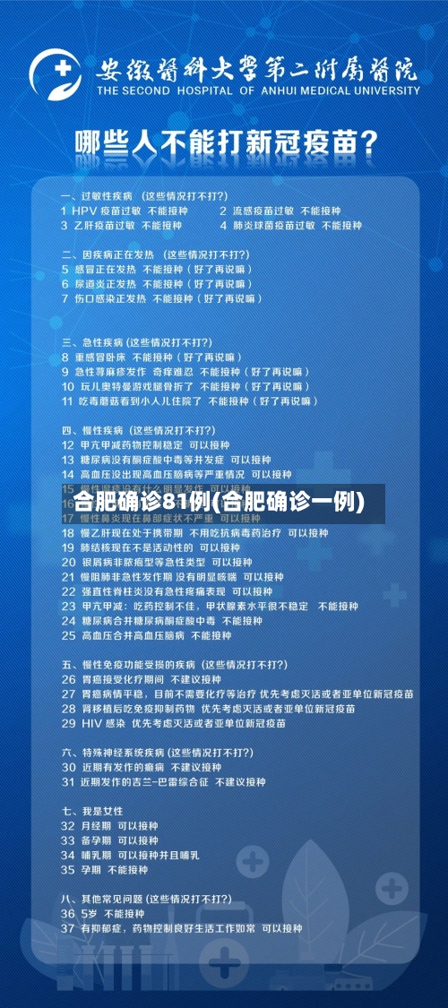 合肥确诊81例(合肥确诊一例)