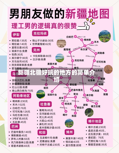 新疆北疆好玩的地方的简单介绍