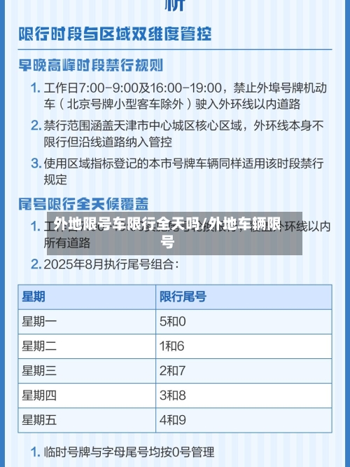 外地限号车限行全天吗/外地车辆限号