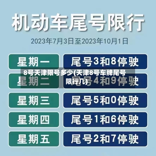 8号天津限号多少(天津8号车牌尾号限行几)