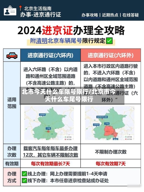 北市今天什么车限号限行/北京市今天什么车尾号限行