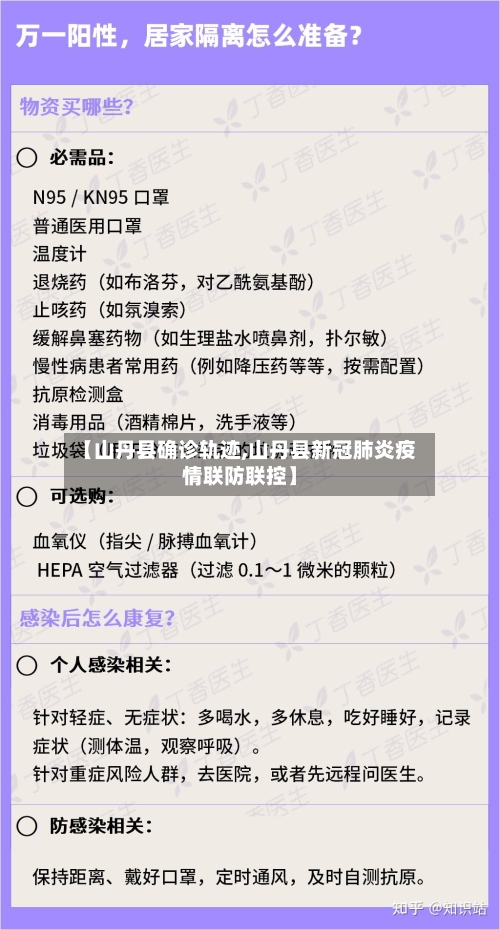 【山丹县确诊轨迹,山丹县新冠肺炎疫情联防联控】