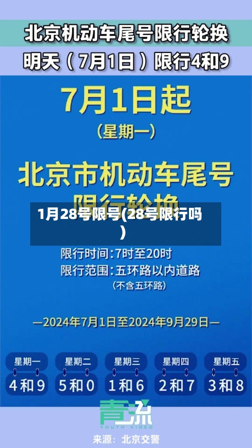 1月28号限号(28号限行吗)
