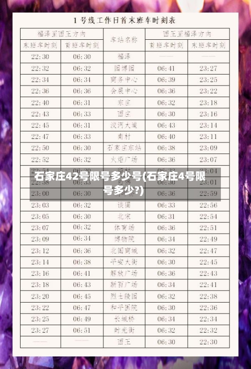 石家庄42号限号多少号(石家庄4号限号多少?)