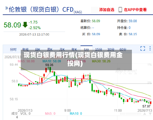 现货白银费用行情(现货白银费用金投网)