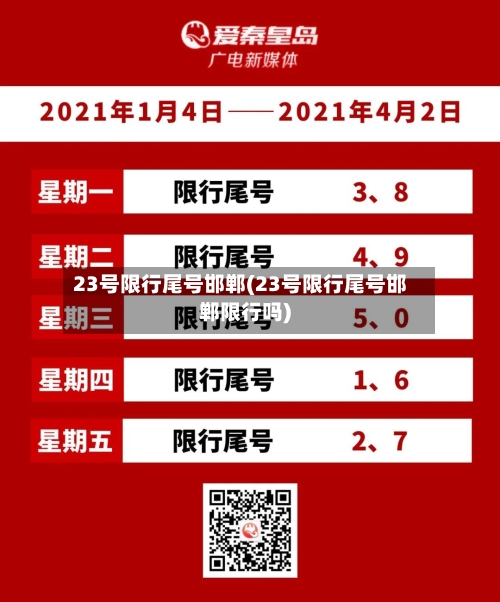 23号限行尾号邯郸(23号限行尾号邯郸限行吗)-第2张图片