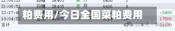 粕费用/今日全国菜粕费用