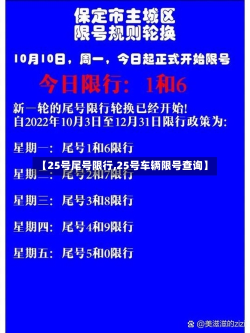 【25号尾号限行,25号车辆限号查询】-第2张图片