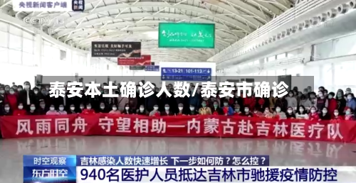 泰安本土确诊人数/泰安市确诊-第3张图片