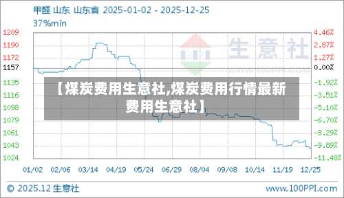 【煤炭费用生意社,煤炭费用行情最新费用生意社】