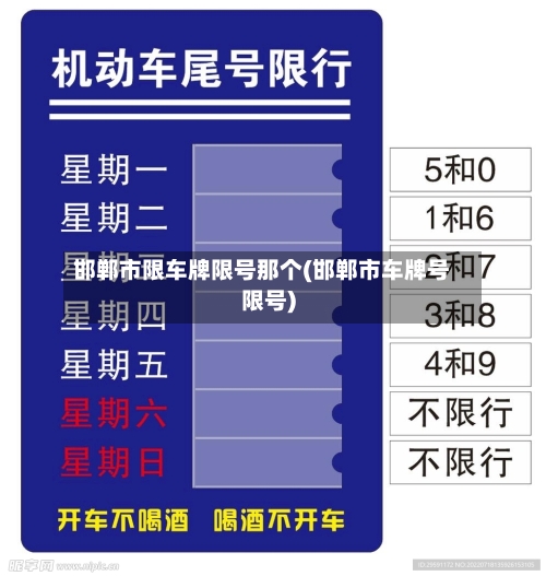 邯郸市限车牌限号那个(邯郸市车牌号限号)-第2张图片