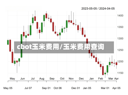 cbot玉米费用/玉米费用查询