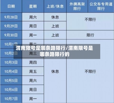 渭南限号是哪条路限行/渭南限号是哪条路限行的-第2张图片