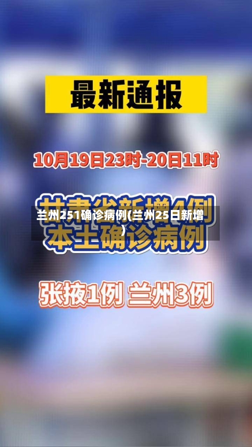 兰州251确诊病例(兰州25日新增)-第3张图片