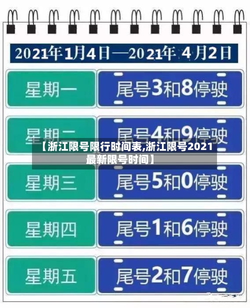 【浙江限号限行时间表,浙江限号2021最新限号时间】