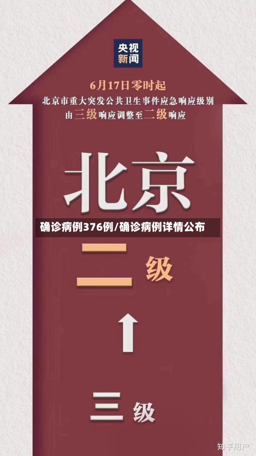 确诊病例376例/确诊病例详情公布