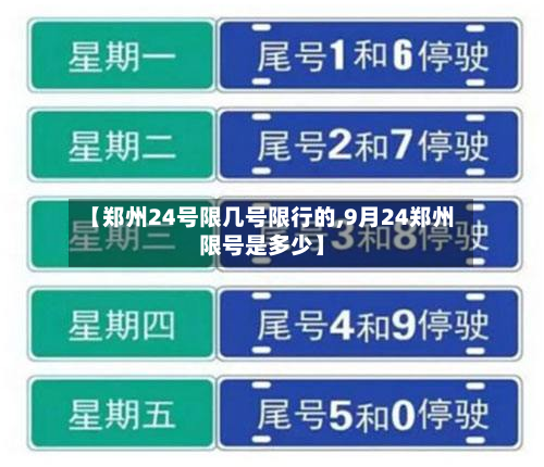 【郑州24号限几号限行的,9月24郑州限号是多少】