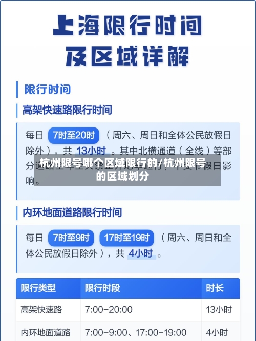 杭州限号哪个区域限行的/杭州限号的区域划分-第2张图片