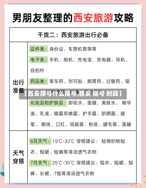 【西安限号什么尾号,西安 限号 时段】
