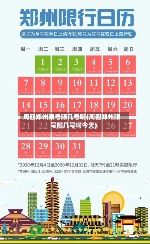 周四郑州限号限几号啊(周四郑州限号限几号啊今天)-第2张图片