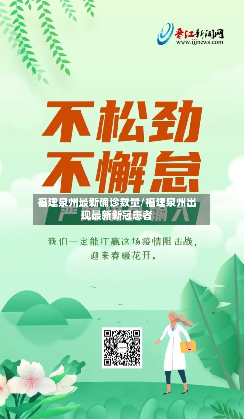 福建泉州最新确诊数量/福建泉州出现最新新冠患者