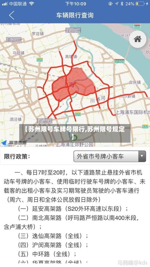 【苏州限号车牌号限行,苏州限号规定】