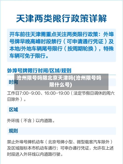 沧州限号吗限北京天津吗(沧州限号吗限什么号)-第2张图片