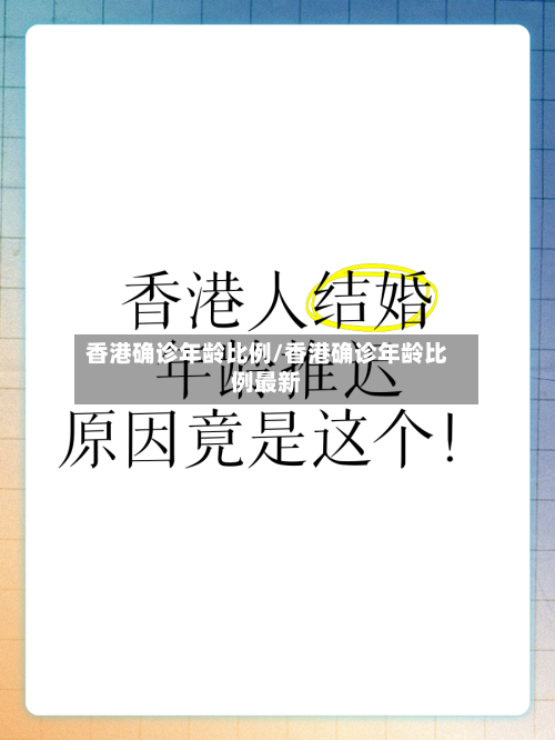 香港确诊年龄比例/香港确诊年龄比例最新
