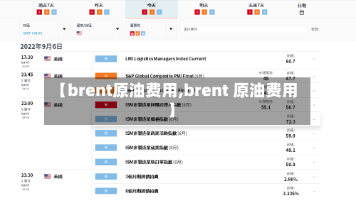 【brent原油费用,brent 原油费用】