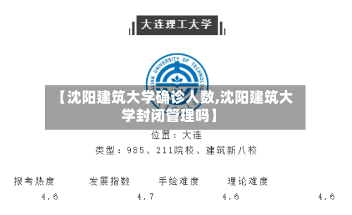 【沈阳建筑大学确诊人数,沈阳建筑大学封闭管理吗】-第3张图片