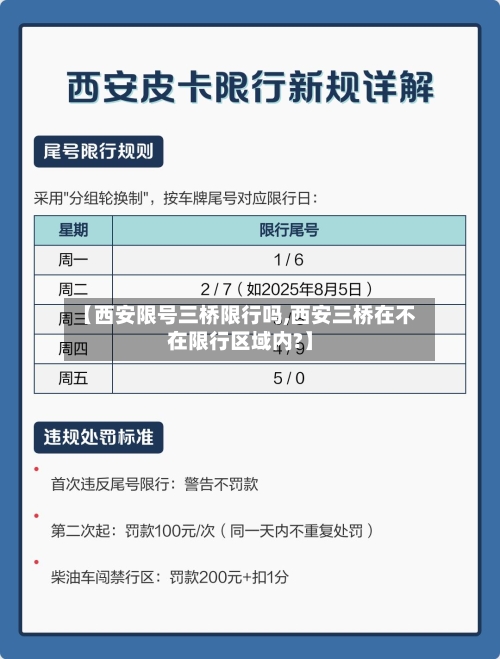 【西安限号三桥限行吗,西安三桥在不在限行区域内?】-第2张图片