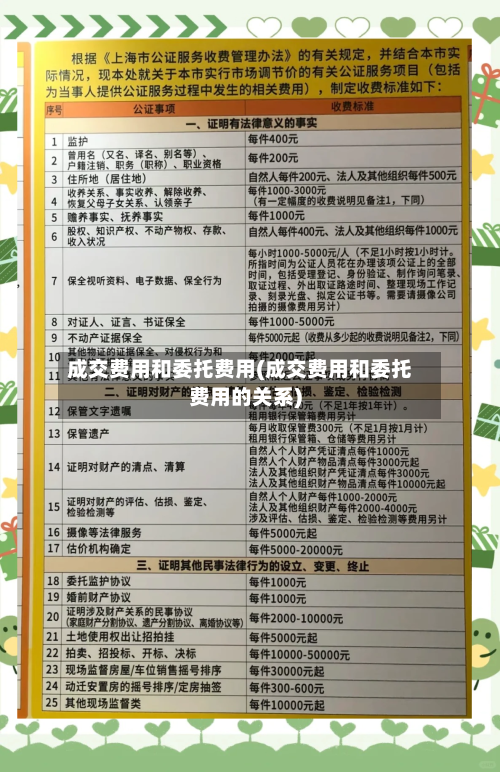 成交费用和委托费用(成交费用和委托费用的关系)