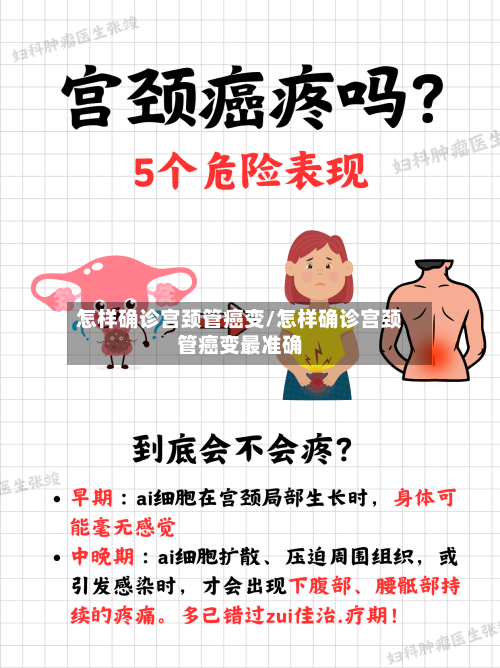 怎样确诊宫颈管癌变/怎样确诊宫颈管癌变最准确