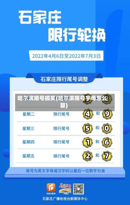 哈尔滨限号搞笑(哈尔滨限号字母怎么算)-第2张图片