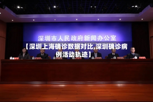【深圳上海确诊数据对比,深圳确诊病例活动轨迹】