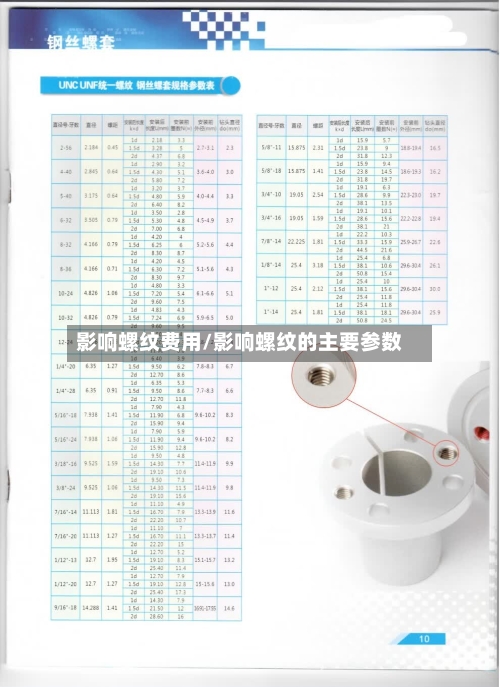 影响螺纹费用/影响螺纹的主要参数-第2张图片
