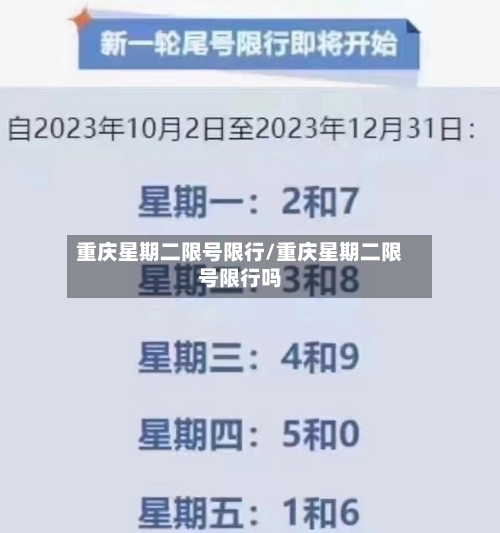 重庆星期二限号限行/重庆星期二限号限行吗