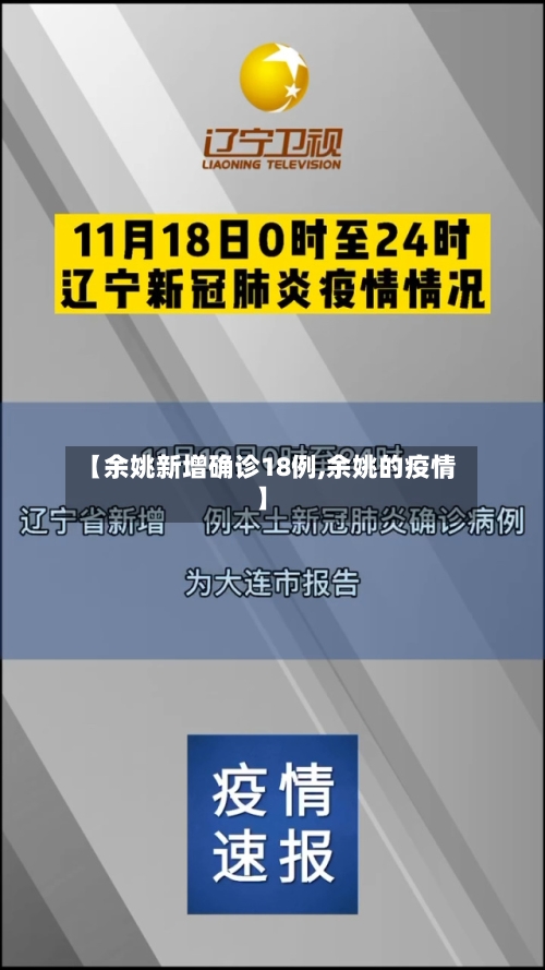 【余姚新增确诊18例,余姚的疫情】