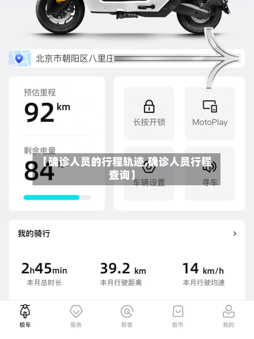 【确诊人员的行程轨迹,确诊人员行程查询】