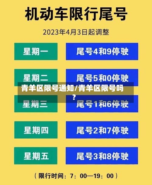 青羊区限号通知/青羊区限号吗?