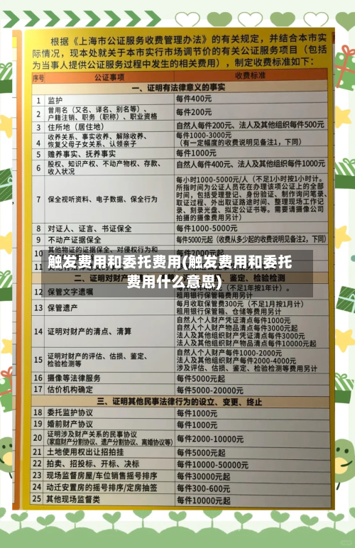 触发费用和委托费用(触发费用和委托费用什么意思)-第3张图片